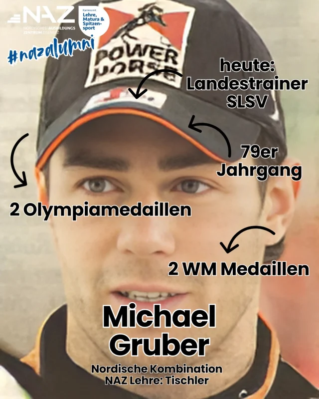 🎓 NAZ-Absolvent im Porträt: Michael Gruber
🪚 Beruf: Tischler
📍 Ausbildung: Nordisches Ausbildungszentrum Eisenerz

Michael Gruber (5. Dezember 1979 in Schwarzach im Pongau) – vom Lehrling zum Olympiasieger! Während seiner Zeit am NAZ Eisenerz absolvierte er eine Tischlerlehre und entwickelte sich parallel dazu zu einem der erfolgreichsten Nordischen Kombinierer Österreichs.

🏅 Olympische Spiele:

 🥉 Bronze 2002 – Salt Lake City (Team)

 🥇 Gold 2006 – Turin (Team)

🌍 Weltmeisterschaften:

 🥇 Gold 2003 – Val di Fiemme (Team)

 🥉 Bronze 2005 – Oberstdorf (Team)

Gruber war bekannt für seine Teamstärke und Vielseitigkeit. Nach einem Kreuzbandriss 2007 beendete er 2008 seine aktive Karriere. 
Ein Paradebeispiel dafür, wie sich sportlicher Erfolg und berufliche Ausbildung am NAZ perfekt verbinden lassen! 💪🎿

#NAZEisenerz #MichaelGruber #NordischeKombination #Olympiasieger #AlumniErfolg #TischlerUndChampion #teamaustria🇦🇹 #karrieremitlehrematuraundspitzensport #connectingsportsandapprenticeship #NAZAlumniClub