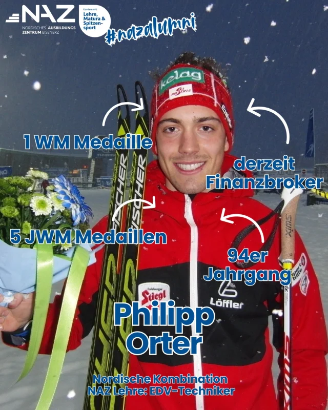 🎓 NAZ-Absolvent im Porträt: Philipp Orter
💻 Beruf: EDV-Techniker
📍 Ausbildung: Nordisches Ausbildungszentrum Eisenerz

Philipp Orter (16. Februar 1994) – vom EDV-Techniker-Lehrling zum Weltklasse-Kombinierer! Während seiner Ausbildung am NAZ Eisenerz entwickelte er sich zu einem der erfolgreichsten österreichischen Nordischen Kombinierer.

🏅 Junioren-Weltmeisterschaften:

 🥇 2012 – Erzurum: Gold mit der österreichischen Mannschaft

 🥇 2014 – Val di Fiemme: Gold im Einzel (5 km), Gold im Einzel (10 km), Gold mit der Mannschaft

 🥈 2013 – Liberec: Silber mit der Mannschaft

🌍 Weltmeisterschaften:

 🥉 2017 – Lahti: Bronze im Teambewerb

🏆 Weltcup-Erfolge:

  Bestes Weltcup-Ergebnis: 6. Platz beim Seefeld-Triple 2015

🧑‍💼 Beruflicher Weg nach dem Sport:
Nach dem Ende seiner aktiven Karriere im Jänner 2023 hat Philipp Orter einen neuen Weg eingeschlagen – heute ist er als Finanzexperte und Broker tätig. Mit derselben Entschlossenheit, die ihn im Spitzensport ausgezeichnet hat, bringt er nun Struktur und Strategie in die Welt der Finanzen.

Ein echtes NAZ-Vorbild – analytisch am Bildschirm, dynamisch auf der Loipe! 💪🎿📈

#NAZEisenerz #NAZAlumni #nazalumniclub  #PhilippOrter #NordischeKombination #karrieremitlehrematuraundspitzensport #Weltmeister #AlumniErfolg #EDVTechnikerUndChampion #Finanzexperte #TeamAustria #connectingsportsandapprenticeship
